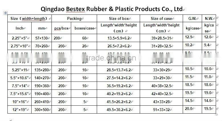 high quality Surgical Usage Sterilization Pouch