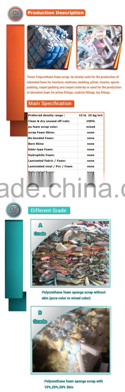 Packing furniture Usage Main polyurethane foam Raw Material