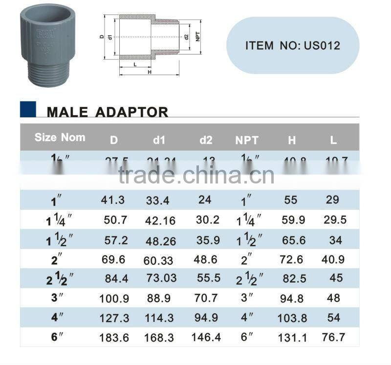 Eco-friendly China manufacturer Made in China pvc pipe fitting flange adaptor