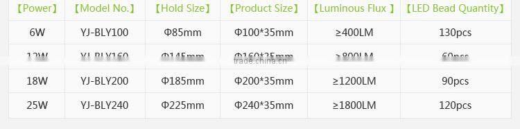 25W square led glass ceiling light