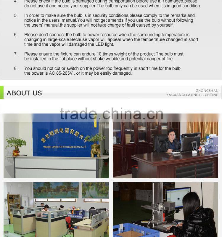 LED plastic Surface mounted panel light LED PANEL LIGHT