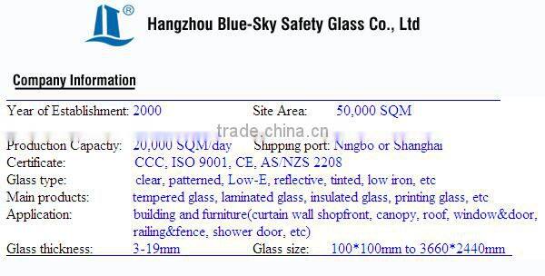 laminated glass floor