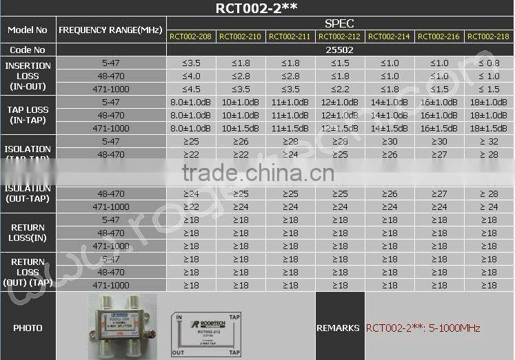 two way CATV tap(RCT002-212)
