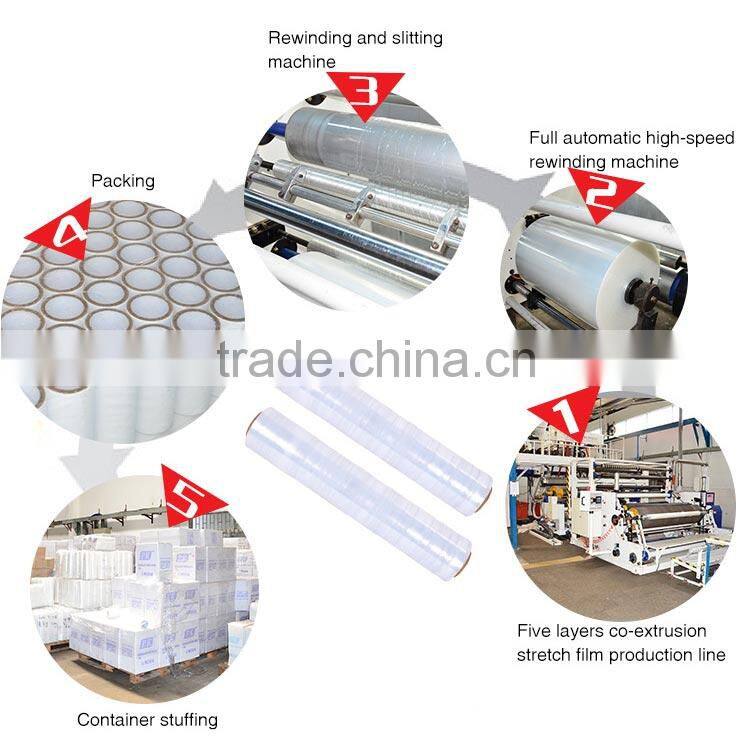 high quality shrink plastic moisture proof paper core film