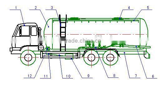 CIMC Carbon Steel Dry Bulker Cement Tanker Semi Truck Trailers For Sale
