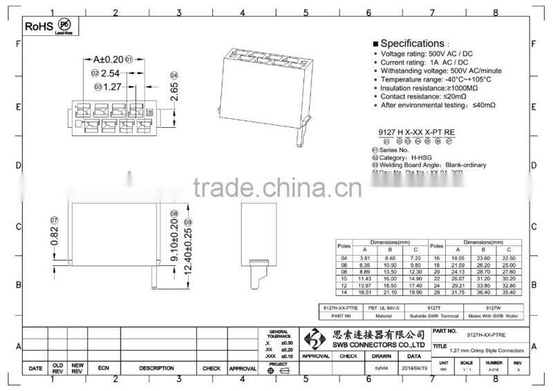 1.27MM Pitch IDC socket Connectors wire harness