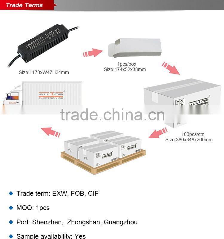 Waterproof IP67 constant current 1800ma 60w led street light driver