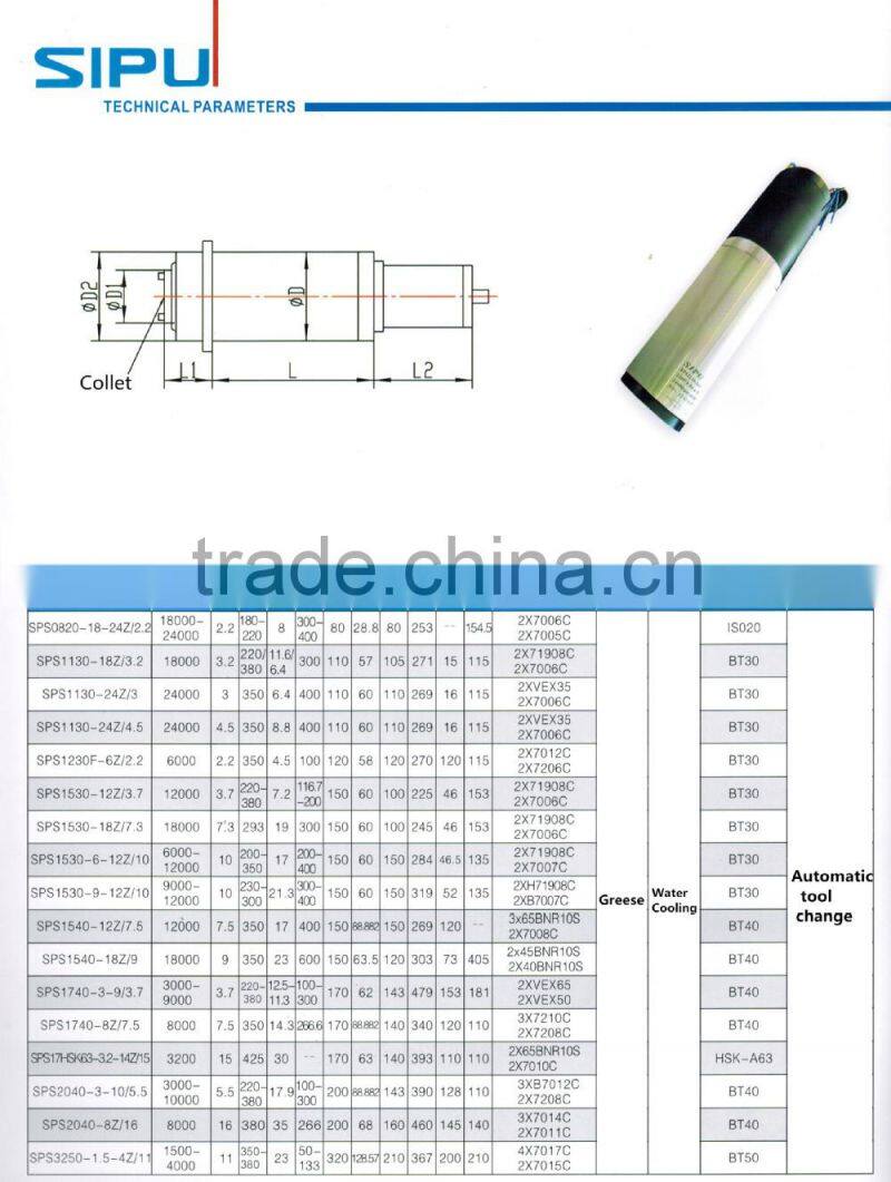 SIPU water cooled BT40 spindle motor for price