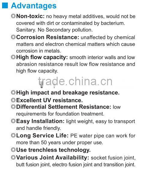 Hot sale-China NO.1 Pipe Brand- LESSO HDPE water pipe