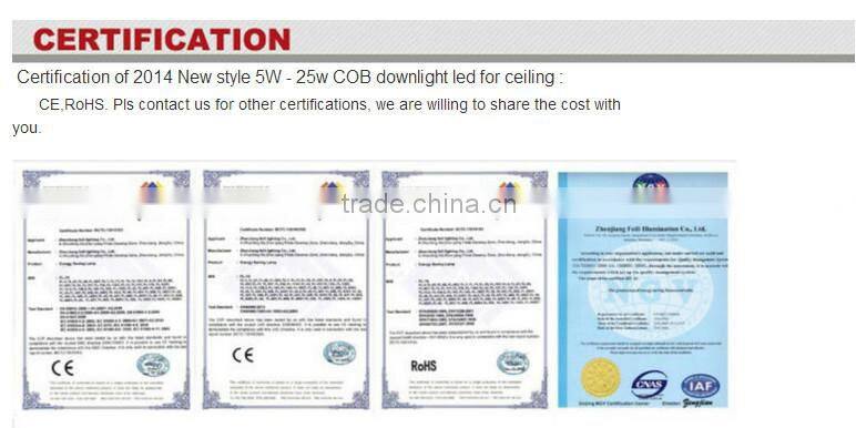 white radiator Alluminum Alloy LED 8W - 30W COB Downlight