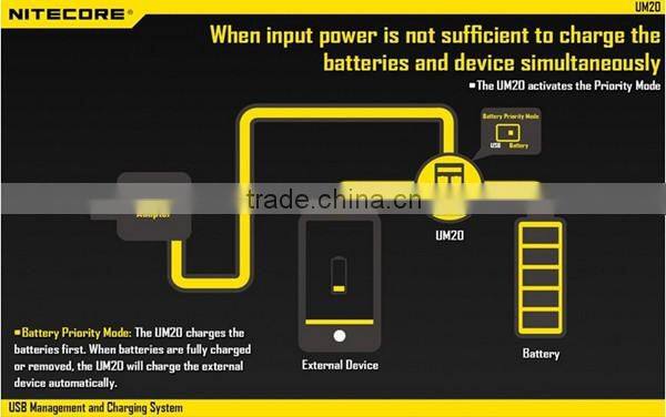 LCD Smart Charger Nitecore UM 20 US/EU/UK/AU Plug Nitecore UM 20 charger UM 20 battery charger fit for 18650 rechargeable cells