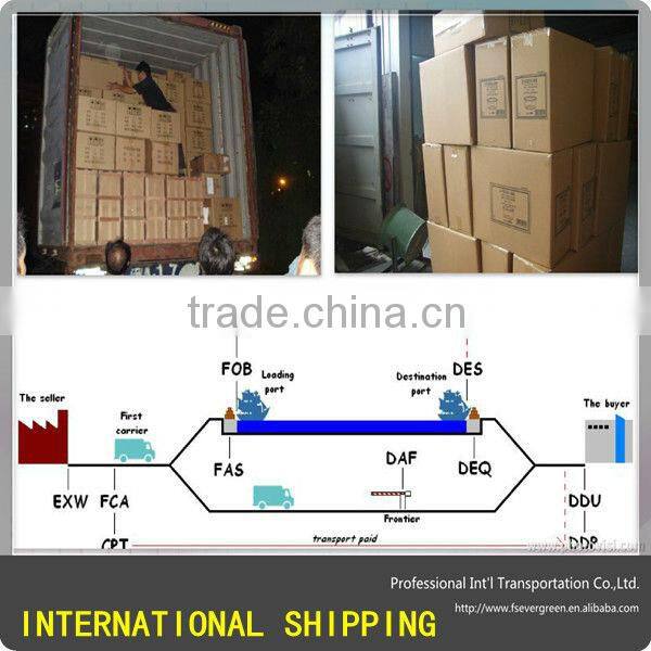 Furniture Warehousing in Lecong Shunde Foshan Furniture City Shipping