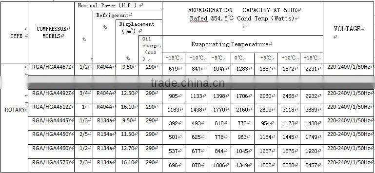 air conditioning compressor, tecumseh air conditioner compressor,tecumseh compressor for air conditioner AE4430YS