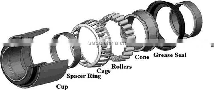 Iran auto bearing taper roller bearing in www89com