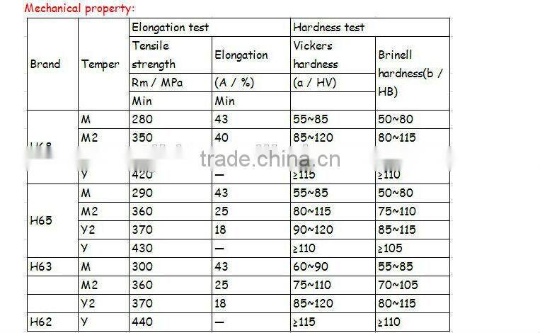 C10100 copper tubing seamless copper tube