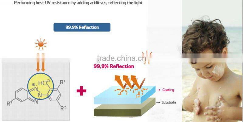 White color Imported Korea LG PET Membrane Laminated mdf .hdf board