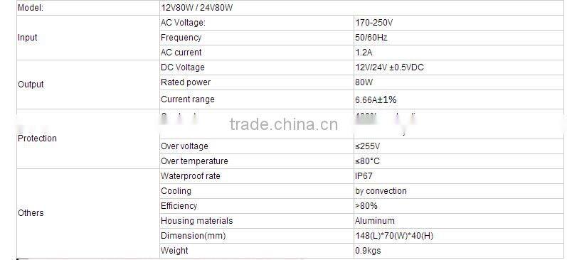 12v 80w waterproof IP67 led driver , outdoor 80w led driver with 2 years of warranty