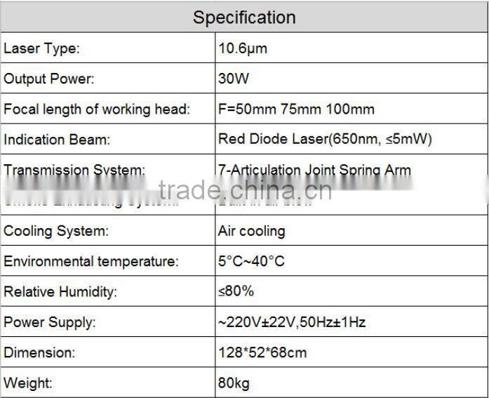 RF Fractional CO2 medical laser from China professional manufacturer for skin renew and medical vaginal care doctors clinic