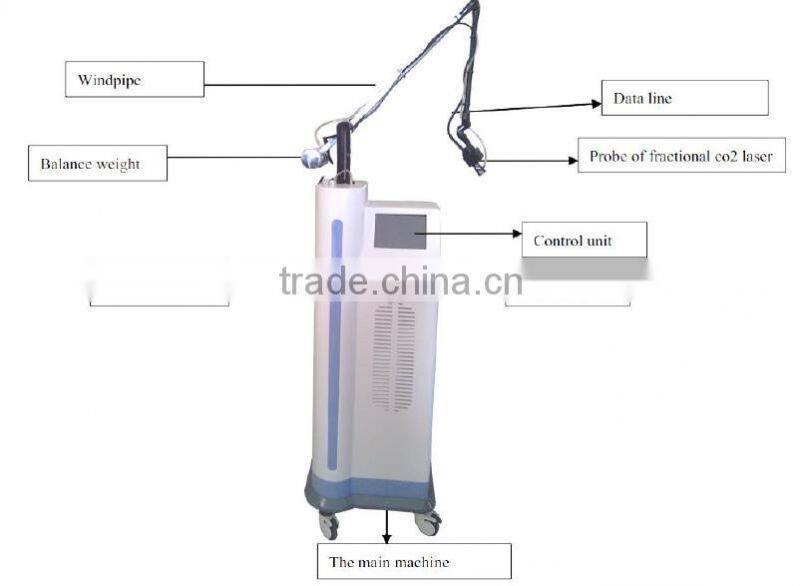 fractional co2 medical laser equipment