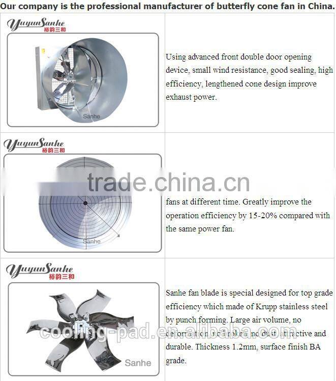 barton/pheasantry exhaust cone fan,exhaust fan,ventilation fan,ventilating fan,greenhouse fan,evaporative cooling pad,axial fan