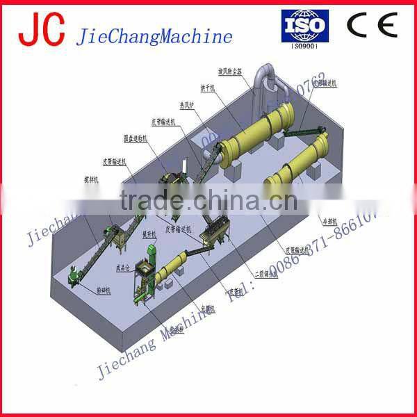 disc fertilizer making machine