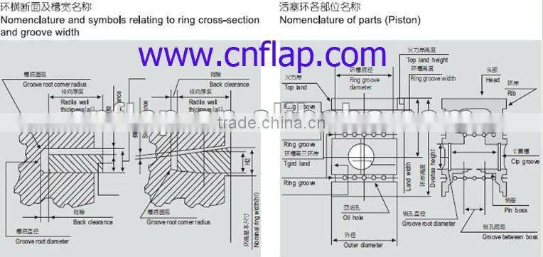 used auto spare parts