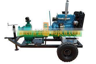 India Centrifugal Mono Block Self Priming Pumps