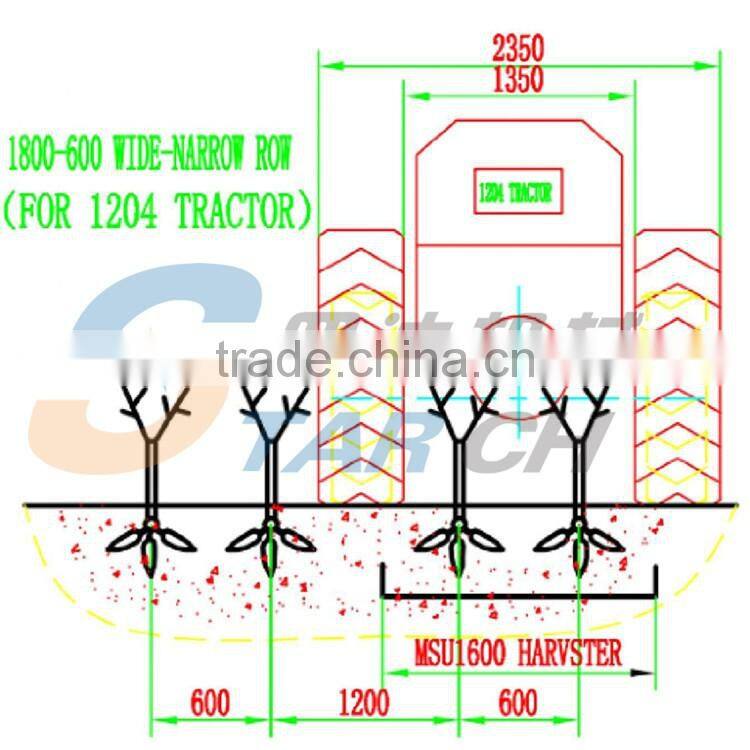 Easy Operate High Efficiency Cassava Planter Machine