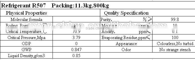 R507 cooling gas with refrigerant R507