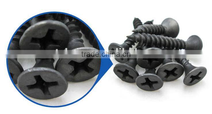 Manufacturing big quantity drywall screw