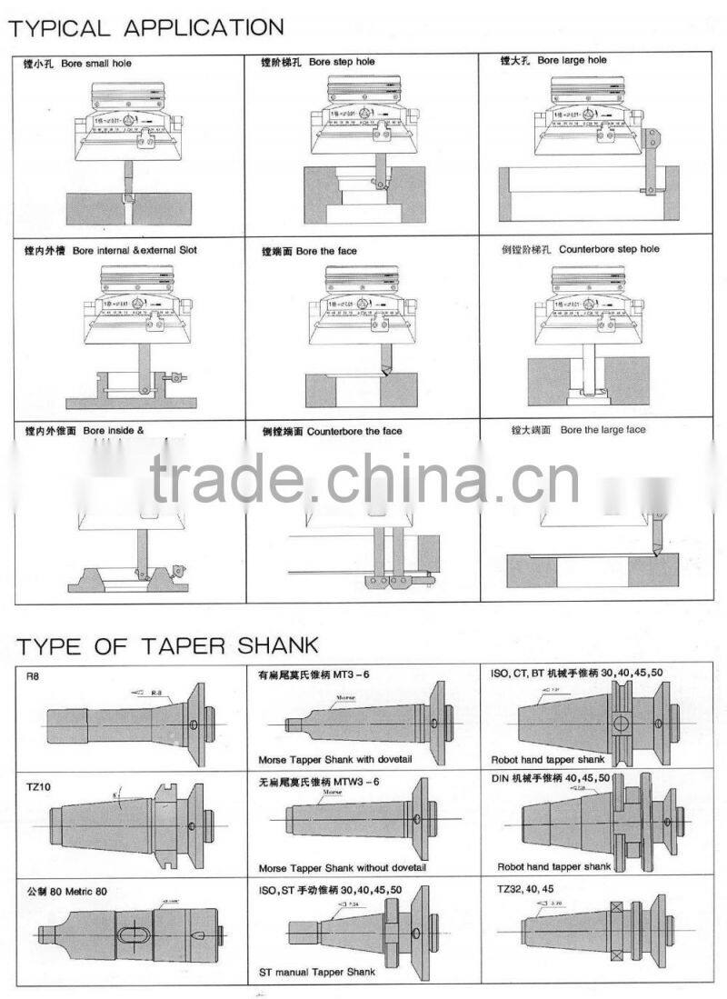 adjustable boring head, milling machine boring head, universal boring and facing head, model F213A with boring dia 350mm