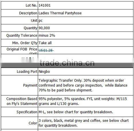 Readymade Garment Stock Lot Ladies super stylish pantyhose/tights/leggings/hosiery/promotion