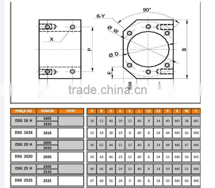 Cheap DSG16 screw nut support