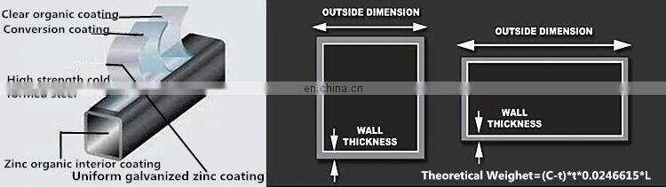 steel tube gals products 80x80 steel galvanized pipe square tube