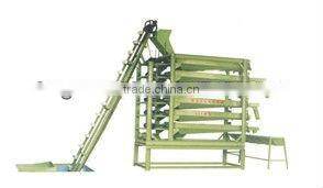 Peanut Butter Making Product Line