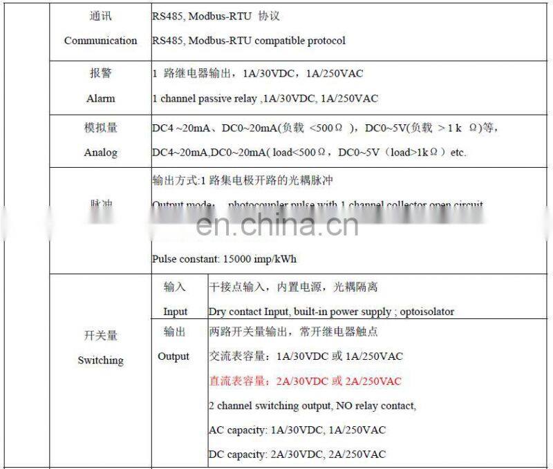 three phase current meter AMC48-AI3 Acrel small size smart ammeter digital amp meter