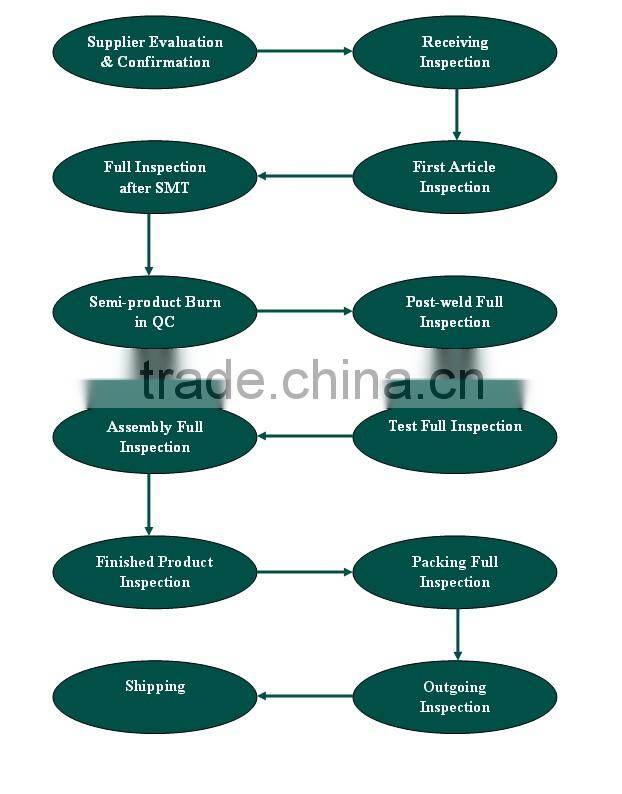 custom musical greeting card