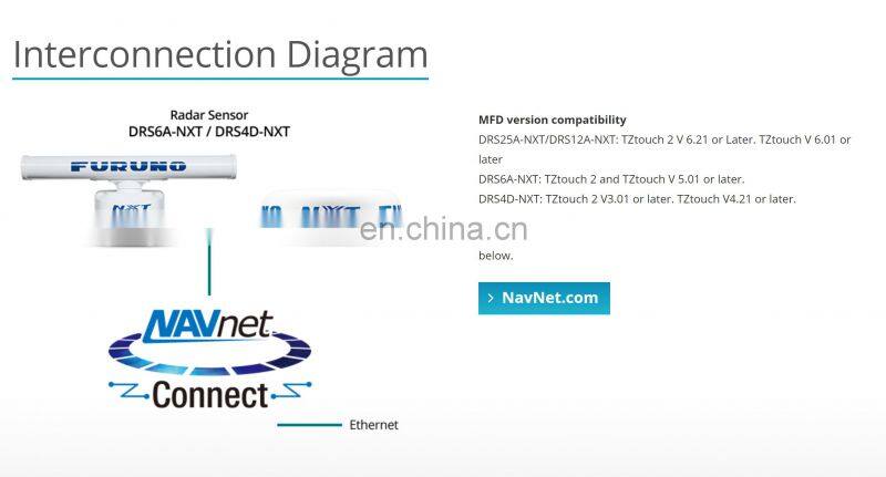 Marine electronics maritime navigation communication FURUNO NTX series ship boat solid state doppler radar sensor antenna