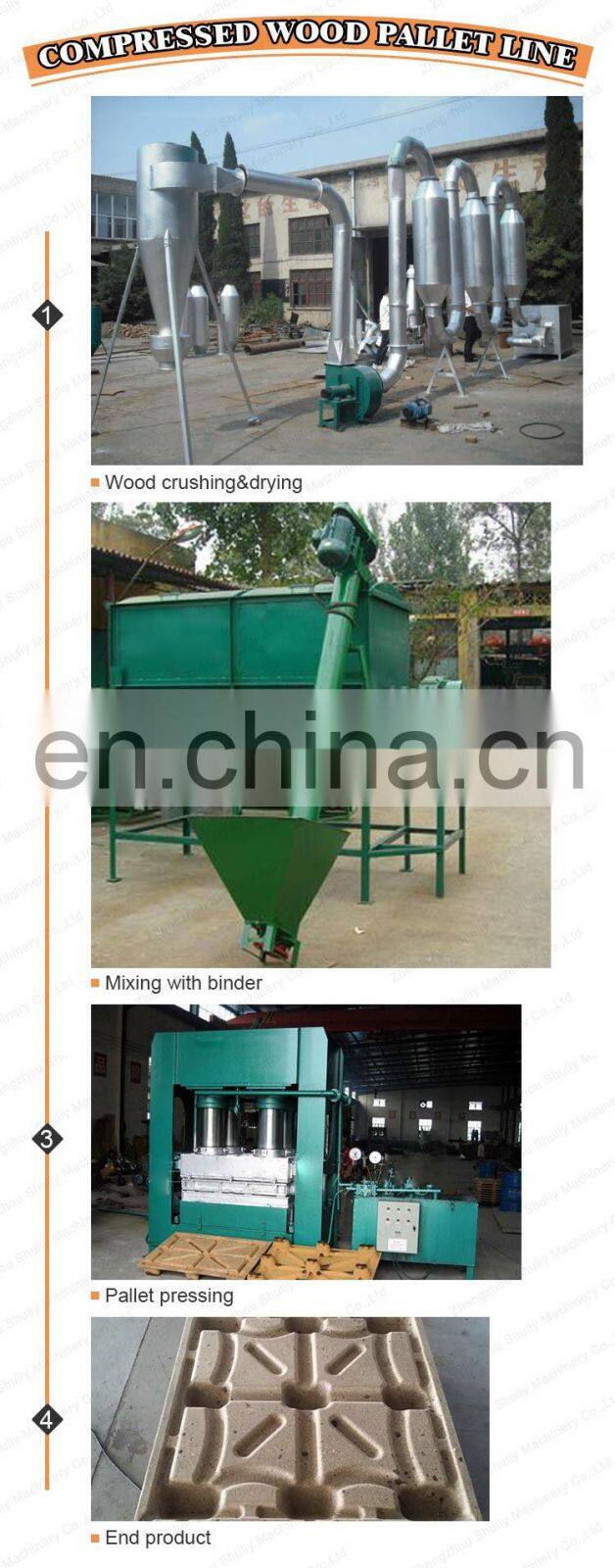 wood pallet making machinery machine to make wood pallets