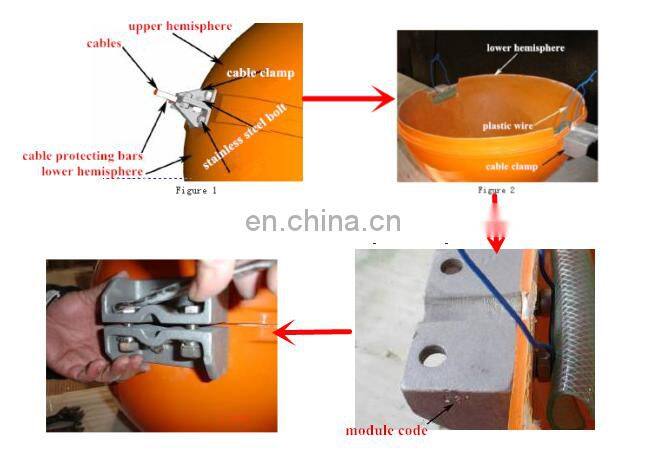 FRP warning spheres, aircraft marking balls for high voltage lines