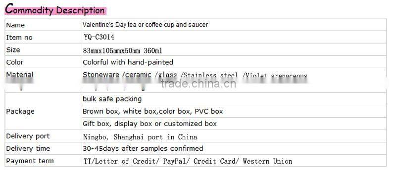 Wholesale many English letters ceramic cups can Customized English letters logo