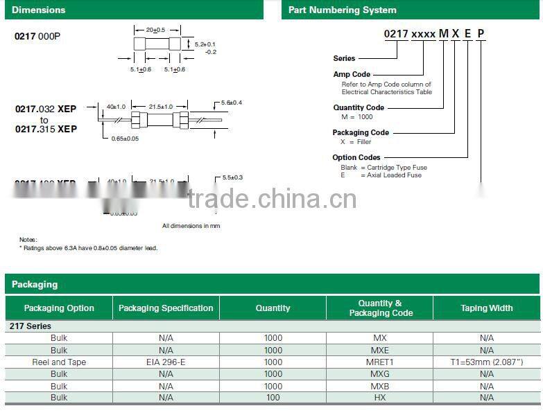 Littelfuse Glass Fuse Fast-Acting Fuse 2000mA 2.0A 250V 5X20 mm 0217002.MXP