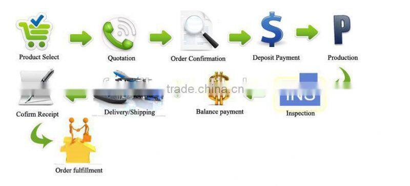 commercial overrun batch icecream maker