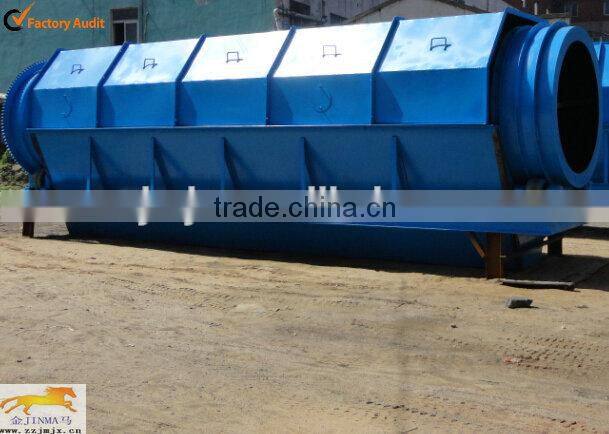 Waste Recycling Plant Trommel Screen For Organic Fertilizer