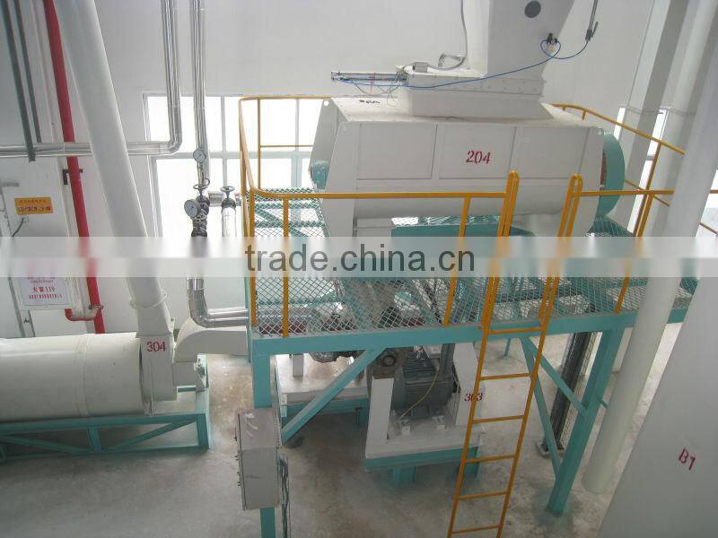 raw material expander