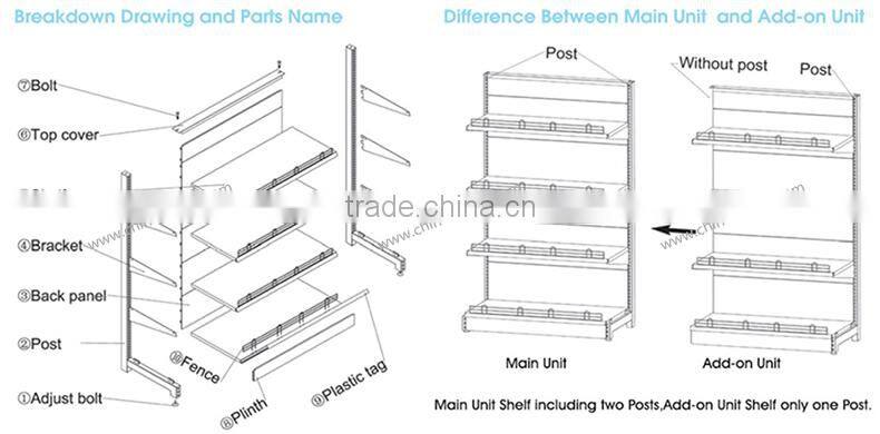 Best selling metal supermarket display wall shelf