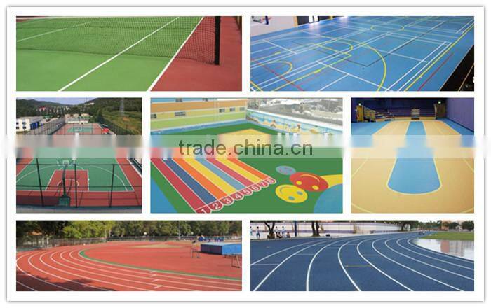 SBR/EPDM rubber granule price