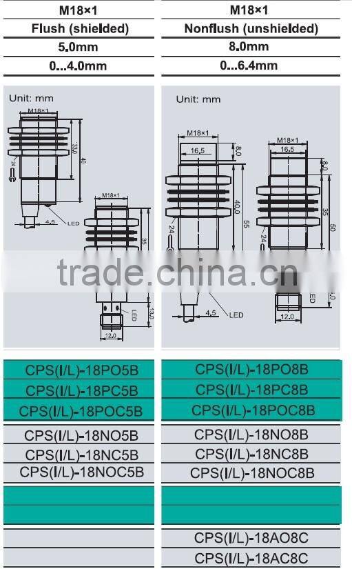 M18 Capacitive Proximity Sensor Switch, DC12-24V NPN/PNP 3 Wires , AC220V 2 Wires (IBEST)