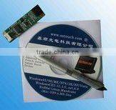 5wire Industrial touch screen panel supply OEM ODM