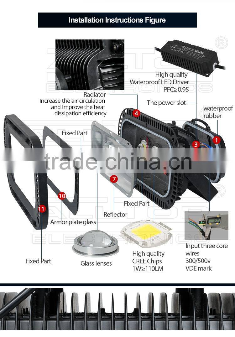 High lumen waterproof 240w commercial outdoor flood lights led